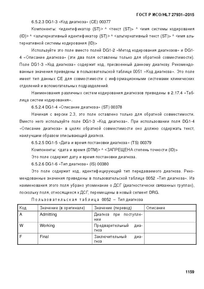 ГОСТ Р ИСО/HL 7 27931-2015, страница 1166